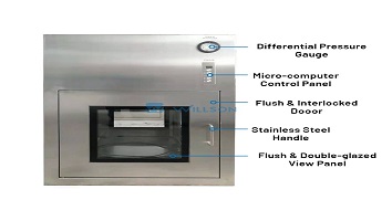 Pass Box